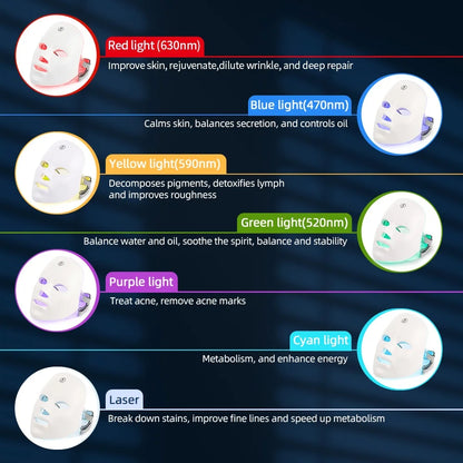 QatriloMart™ Photon Facial LED Mask